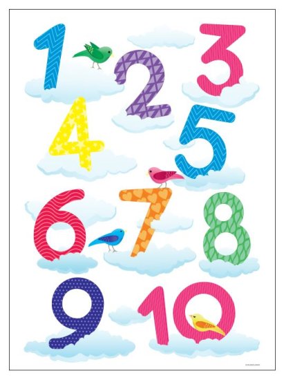 (bild för) Sifferplansch med färgglada stora siffror 30x40 - Klicka på bild för att stänga